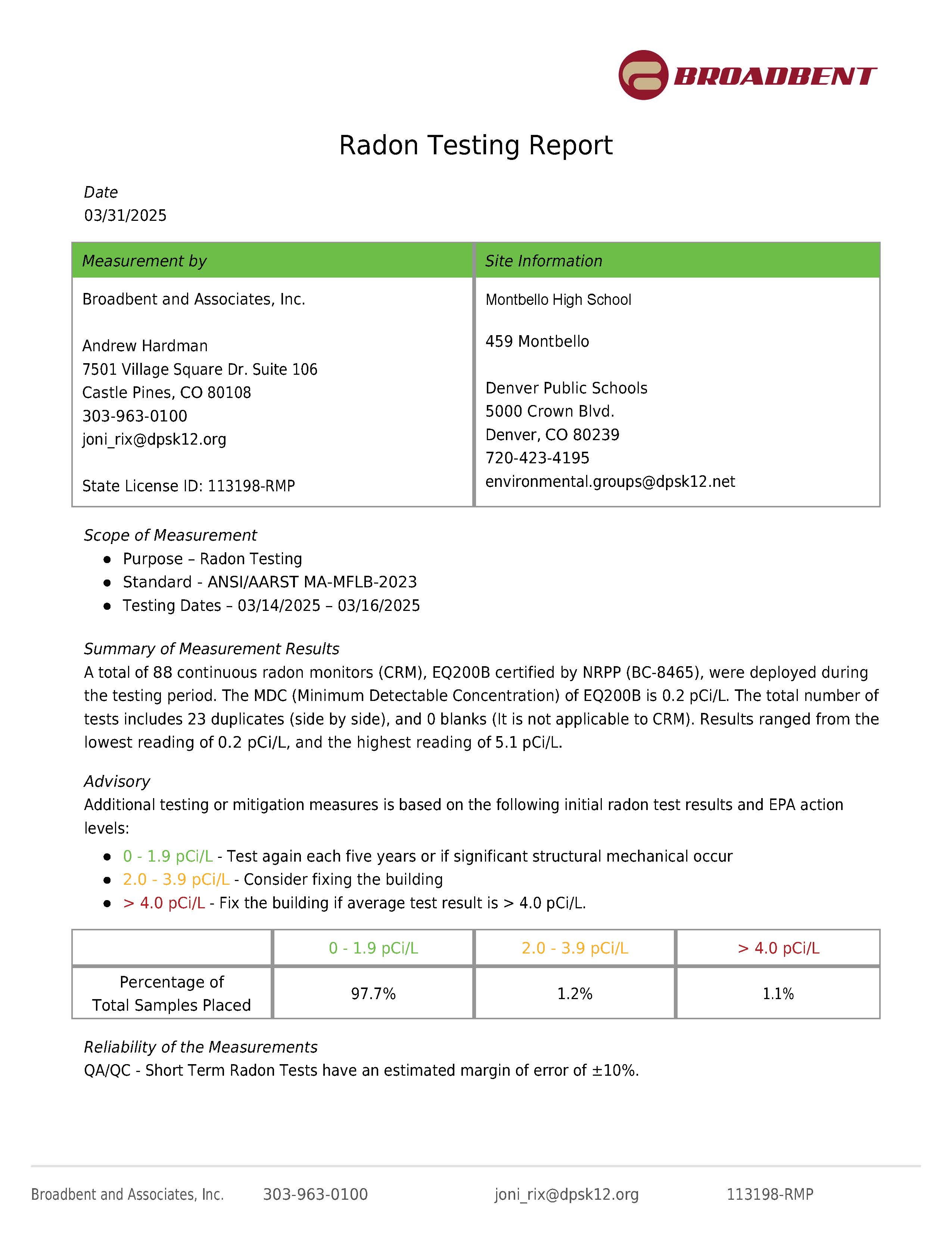 First page of the Montbello High School radon testing report
